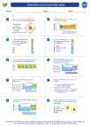 Chemistry - High School - Worksheet: Elements and the periodic table