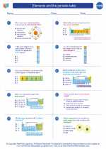 Chemistry - High School - Worksheet: Elements and the periodic table