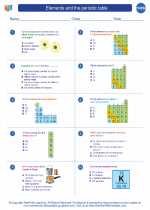 Chemistry - High School - Worksheet: Elements and the periodic table