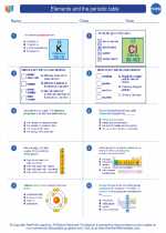 Chemistry - High School - Worksheet: Elements and the periodic table