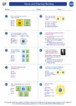 Chemistry - High School - Worksheet: Atoms and Chemical Bonding