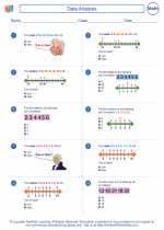 Mathematics - Fourth Grade - Worksheet: Data Analysis