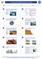 how does the earth s surface change science worksheets and study guides third grade