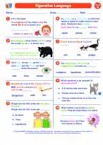 English Language Arts - Seventh Grade - Worksheet: Figurative Language 