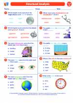 English Language Arts - Eighth Grade - Worksheet: Reading-Structural Analysis 
