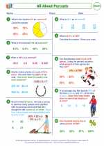 Mathematics - Seventh Grade - Worksheet: Introduction to Percent