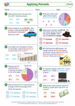 Mathematics - Eighth Grade - Worksheet: Applications of percent