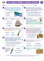 Social Studies - Fifth Grade - Worksheet: New England, Middle, and Southern Colonies