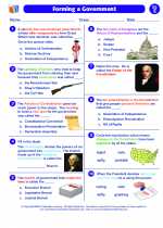 Forming a Government. Social Studies Worksheets and Study Guides Fifth
