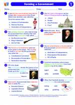 Social Studies - Fifth Grade - Worksheet: Forming a Government