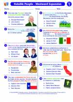 Social Studies - Fifth Grade - Worksheet: Notable People-Westward Expansion