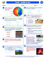 Science - Fourth Grade - Worksheet: Earth - Inside and Out