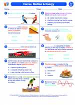 Science - Fourth Grade - Worksheet: Forces, Motion end Energy