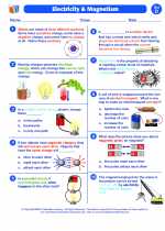 Science - Fourth Grade - Worksheet: Electricity and Magnetism  