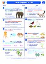 The 6-Kingdoms of life. Science Worksheets and Study Guides Sixth Grade.