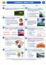 Science - Fifth Grade - Worksheet: Landforms, Rocks and soil