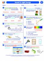 Science - Fifth Grade - Worksheet: Sound and light energy