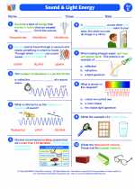 sound and light energy 5th grade science worksheets and answer key study guides and vocabulary sets