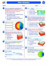 Science - Eighth Grade - Worksheet: Plate tectonics