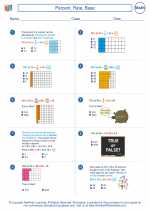 Mathematics - Sixth Grade - Worksheet: Percent, Rate, Base