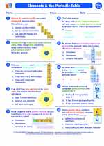Science - Seventh Grade - Worksheet: Elements and the periodic table