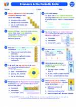 Science - Seventh Grade - Worksheet: Elements and the periodic table