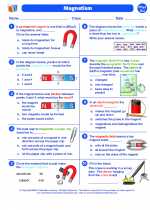 Magnetism. 6th Grade Science Worksheets and Answer key, Study Guides