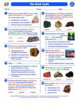 Earth Science - High School - Worksheet: The Rock Cycle