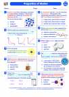 Physics - High School - Worksheet: Properties of Matter