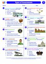 Types of Government. Social Studies Worksheets and Study Guides Sixth