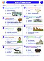 Social Studies - Sixth Grade - Worksheet: Types of Government