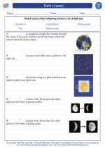 Science - Third Grade - Vocabulary: Earth in space