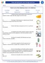 how animals grow and change and live 3rd grade science