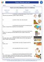 Science - Third Grade - Vocabulary: Rocks, Minerals, and soil