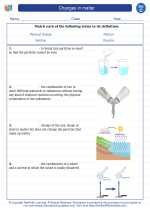 Science - Third Grade - Vocabulary: Changes in matter