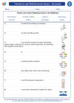 Science - Third Grade - Vocabulary: Hands-on Lab Skills/Science Inquiry - 3rd grade