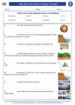 how does the earth s surface change science worksheets and study guides third grade