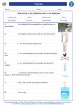 Science - First Grade - Vocabulary: Weather