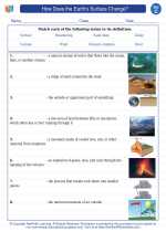 Science - Third Grade - Vocabulary: How Does the Earth's Surface Change?