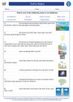 Science - Fourth Grade - Vocabulary: Earth's Waters
