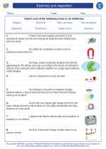 Science - Fourth Grade - Vocabulary: Electricity and magnetism