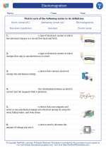 Science - Sixth Grade - Vocabulary: Electromagnetism