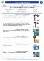 Science - Sixth Grade - Vocabulary: Earth's energy resources