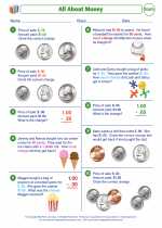 Mathematics - Third Grade - Worksheet: All About Money