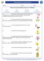 Science - Fourth Grade - Vocabulary: Plant growth and reproduction