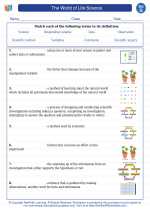 Science - Seventh Grade - Vocabulary: The World of Life Science