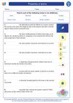 Science - Eighth Grade - Vocabulary: Properties of atoms