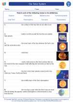 Science - Seventh Grade - Vocabulary: Our Solar System