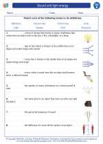 Science - Fifth Grade - Vocabulary: Sound and light energy