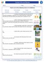 Science - Fifth Grade - Vocabulary: Cycles of life and Biomes